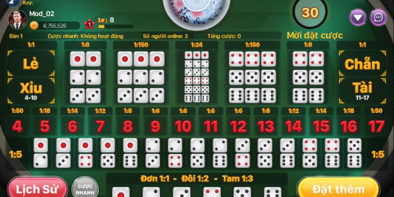 Những điều cần lưu ý khi tham gia tài xỉu online